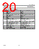 PCF2103EU/2/F2 Datasheet HTML 20Page - NXP Semiconductors 