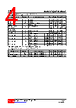 L8211L-R20-R Datasheet HTML 4Page - Unisonic Technologies 