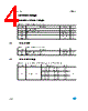 GS-R24F Datasheet HTML 4Page - STMicroelectronics 