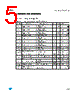 GS-R24F Datasheet HTML 5Page - STMicroelectronics 