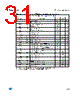 M95160-R Datasheet HTML 31Page - STMicroelectronics 