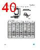 M95160-R Datasheet HTML 40Page - STMicroelectronics 