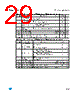 M95080-R Datasheet HTML 29Page - STMicroelectronics 