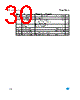 M95080-R Datasheet HTML 30Page - STMicroelectronics 
