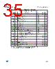 M95080-R Datasheet HTML 35Page - STMicroelectronics 