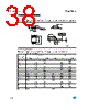M95080-R Datasheet HTML 38Page - STMicroelectronics 