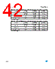 M95080-R Datasheet HTML 42Page - STMicroelectronics 