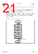 AS7421 Datasheet HTML 21Page - OSRAM GmbH 