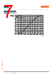 LEAP1MS-RQRU-2 Datasheet HTML 7Page - OSRAM GmbH 