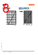 LEAP1MS-RQRU-2 Datasheet HTML 8Page - OSRAM GmbH 