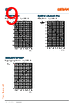 LEAP1MS-RQRU-2 Datasheet HTML 9Page - OSRAM GmbH 