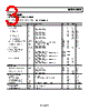 1AD8539ARMZ-R2 Datasheet HTML 3Page - Analog Devices 