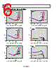 SSM2306CPZ-R2 Datasheet HTML 6Page - Analog Devices 