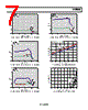SSM2306CPZ-R2 Datasheet HTML 7Page - Analog Devices 