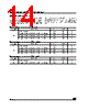 M93C86-R Datasheet HTML 14Page - STMicroelectronics 