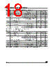 M93C86-R Datasheet HTML 18Page - STMicroelectronics 