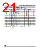 M93C86-R Datasheet HTML 21Page - STMicroelectronics 