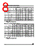 M93C76-R Datasheet HTML 8Page - STMicroelectronics 