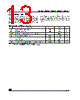 M93C76-R Datasheet HTML 13Page - STMicroelectronics 