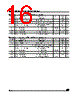 M93C76-R Datasheet HTML 16Page - STMicroelectronics 