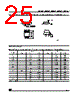 M93C76-R Datasheet HTML 25Page - STMicroelectronics 