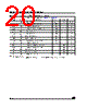 M93C66-R Datasheet HTML 20Page - STMicroelectronics 