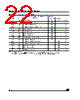 M93C66-R Datasheet HTML 22Page - STMicroelectronics 
