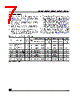 M93C46-R Datasheet HTML 7Page - STMicroelectronics 