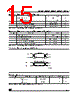 M93C46-R Datasheet HTML 15Page - STMicroelectronics 