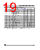 M93C46-R Datasheet HTML 19Page - STMicroelectronics 