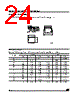 M93C86-RBN3TP Datasheet HTML 24Page - STMicroelectronics 