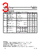 PIP3209-R Datasheet HTML 3Page - NXP Semiconductors 