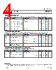 PIP3209-R Datasheet HTML 4Page - NXP Semiconductors 
