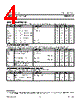 PIP3213-R Datasheet HTML 4Page - NXP Semiconductors 