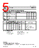 PIP3213-R Datasheet HTML 5Page - NXP Semiconductors 