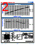 CRO2155A Datasheet HTML 2Page - Z-Communications, Inc 