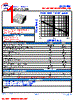 CRO2155A Datasheet HTML 1Page - Z-Communications, Inc 