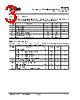 SE2425U-R Datasheet HTML 3Page - SiGe Semiconductor, Inc. 