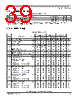 MPC5553_07 Datasheet HTML 39Page - Freescale Semiconductor, Inc 