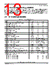 MPC5553_07 Datasheet HTML 13Page - Freescale Semiconductor, Inc 