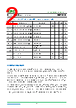 ISC13009G Datasheet HTML 2Page - Inchange Semiconductor Company Limited 