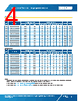 C566C-RFF-RFE-AFF-AFE Datasheet HTML 4Page - Cree LED 