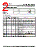 PL580-35OCL-R Datasheet HTML 2Page - PhaseLink Corporation 