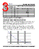 PL580-35OCL-R Datasheet HTML 3Page - PhaseLink Corporation 