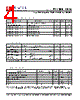 PLL500-15SC-R Datasheet HTML 4Page - PhaseLink Corporation 