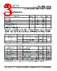 PLL500-16SC-R Datasheet HTML 3Page - PhaseLink Corporation 