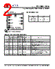 PLL500-16TC-R Datasheet HTML 2Page - PhaseLink Corporation 