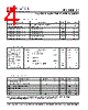 PLL500-17SC-R Datasheet HTML 4Page - PhaseLink Corporation 