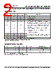 PLL520-05OC-R Datasheet HTML 2Page - PhaseLink Corporation 