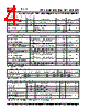 PLL520-07OC-R Datasheet HTML 4Page - PhaseLink Corporation 